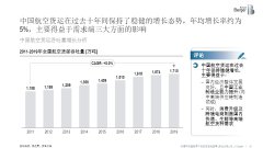 双循环流通格局下的航空货运变革
