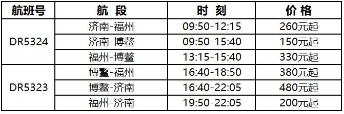 瑞丽航空新开“济南=福州=博鳌”