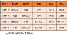 夏秋换季 首都航空新增航线20条