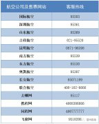惠州机场：未能出示有效核酸证明的乘客可申请退改