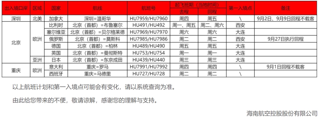 海航官网截图