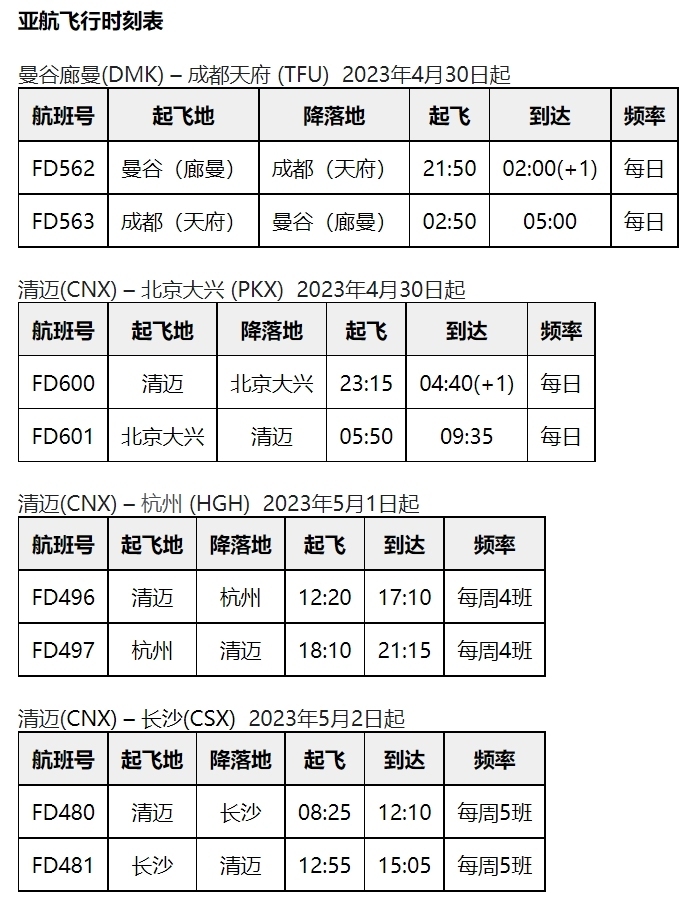 亚航供图