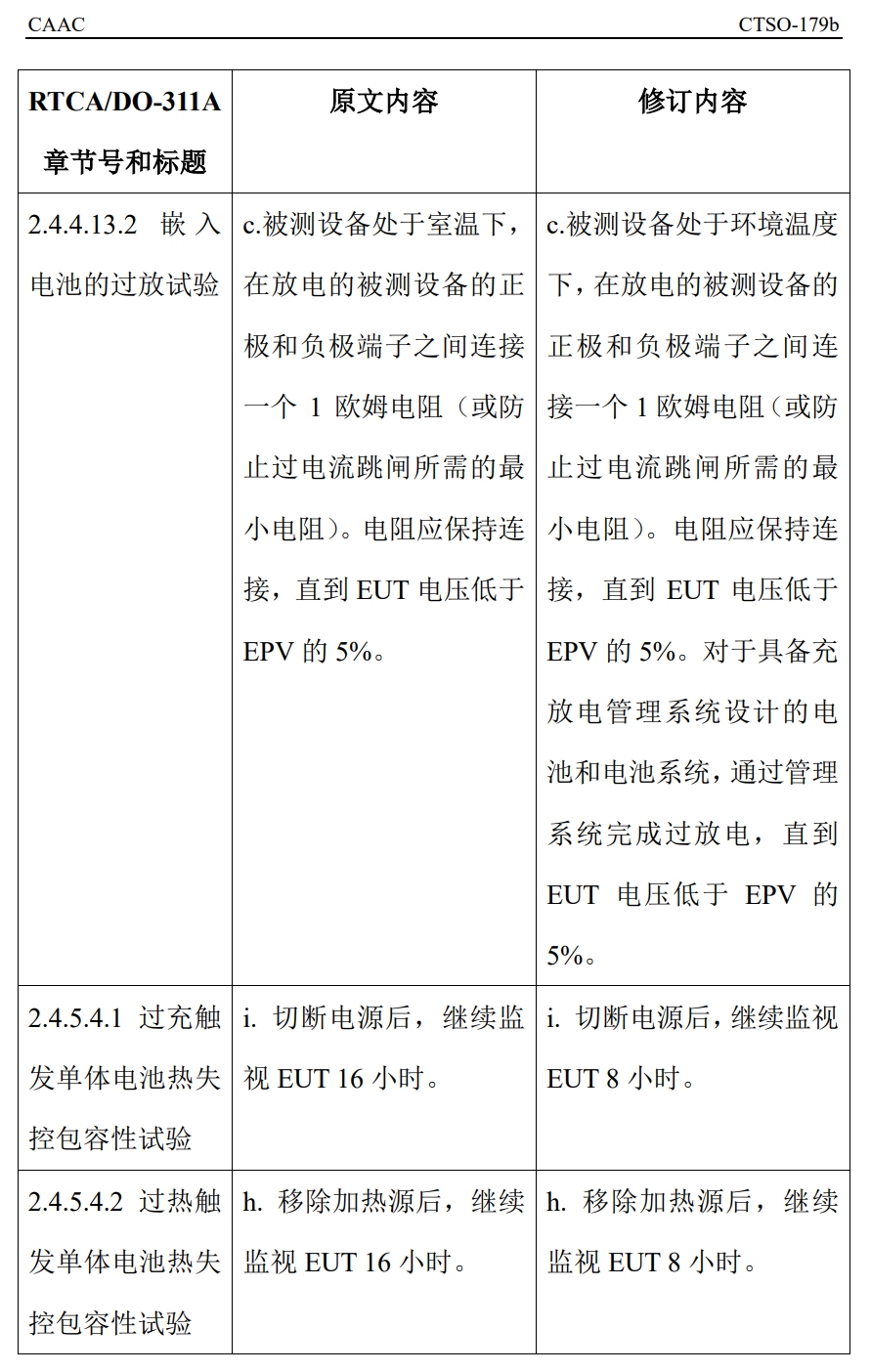 公告截图5