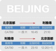 5月6日，国航北京-利雅得开航