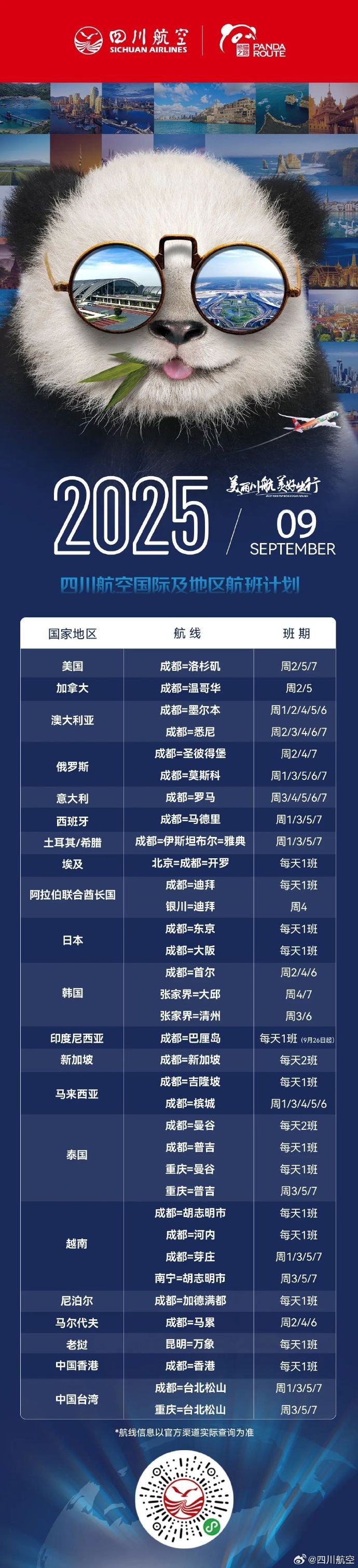 川航9月国际及地区航班计划
