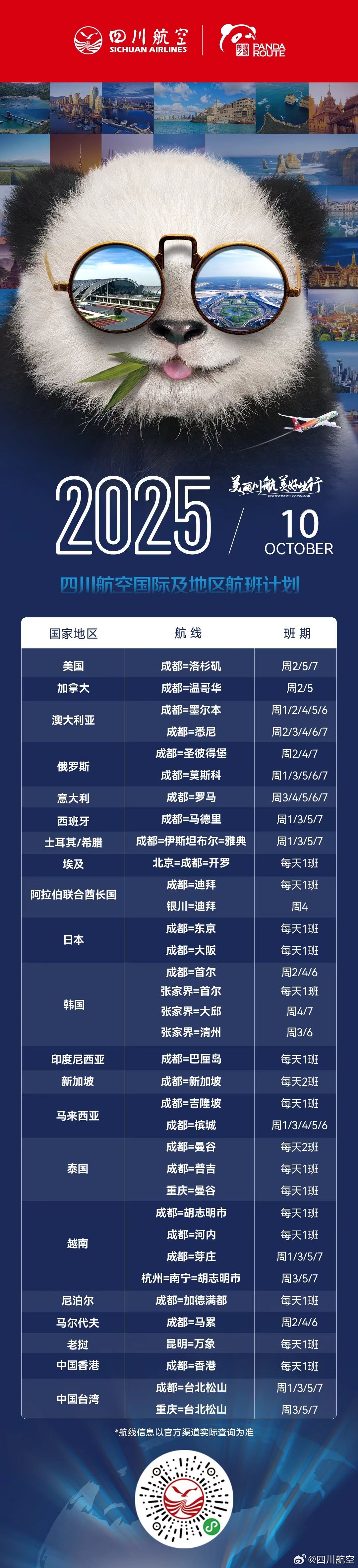 川航发布2025年10月国际及地区航班计划
