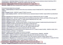 时隔6年 这条国际航线复航！
