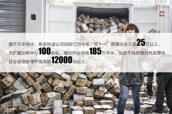 备战“双十一”　顺丰圆通新增百条专机航线