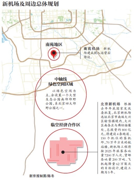北京新机场总体规划上半年有望获批