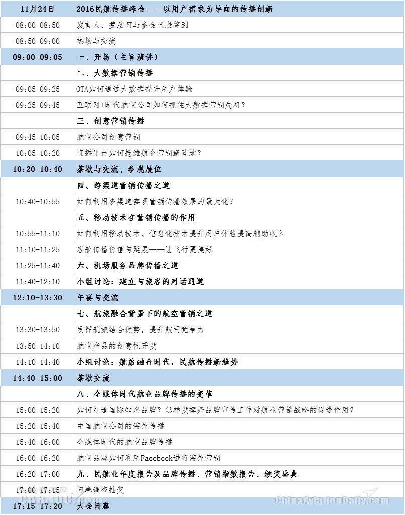 2016民航传播峰会议程