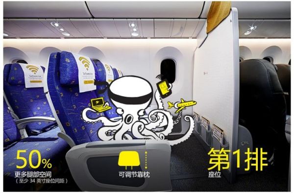 新航是如何打造低成本航空的？