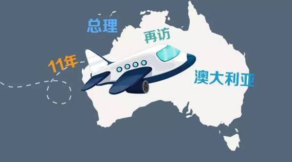 李克强访问澳、新两国 扩大旅游民航等领域合作
