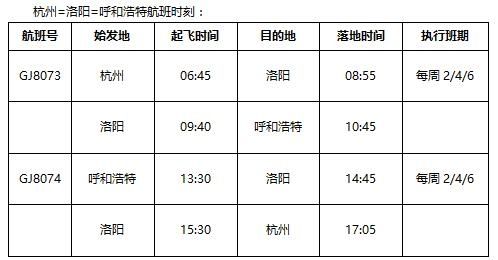 浙江长龙航空新开杭州=洛阳=呼和浩特独飞航线