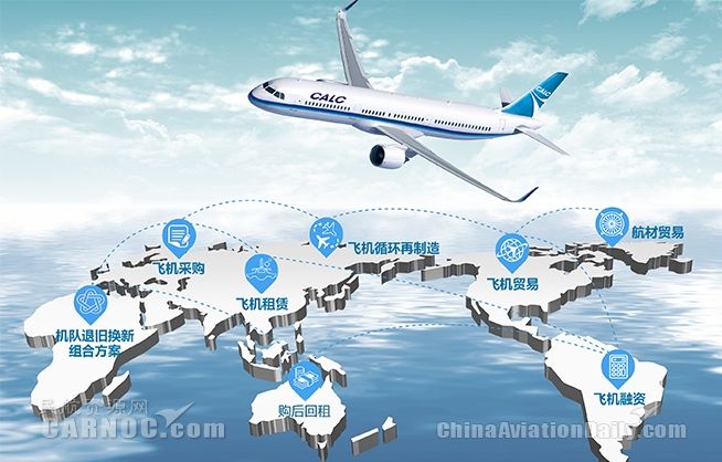 中飞租赁打造航空全产业链生态枢纽
