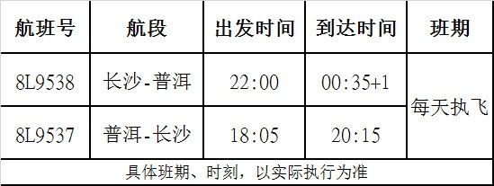 祥鹏航空11月16日开通长沙普洱直飞航线