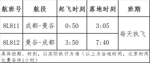 成都=曼谷航班时刻