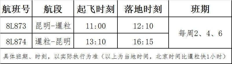 昆明-暹粒航班时刻