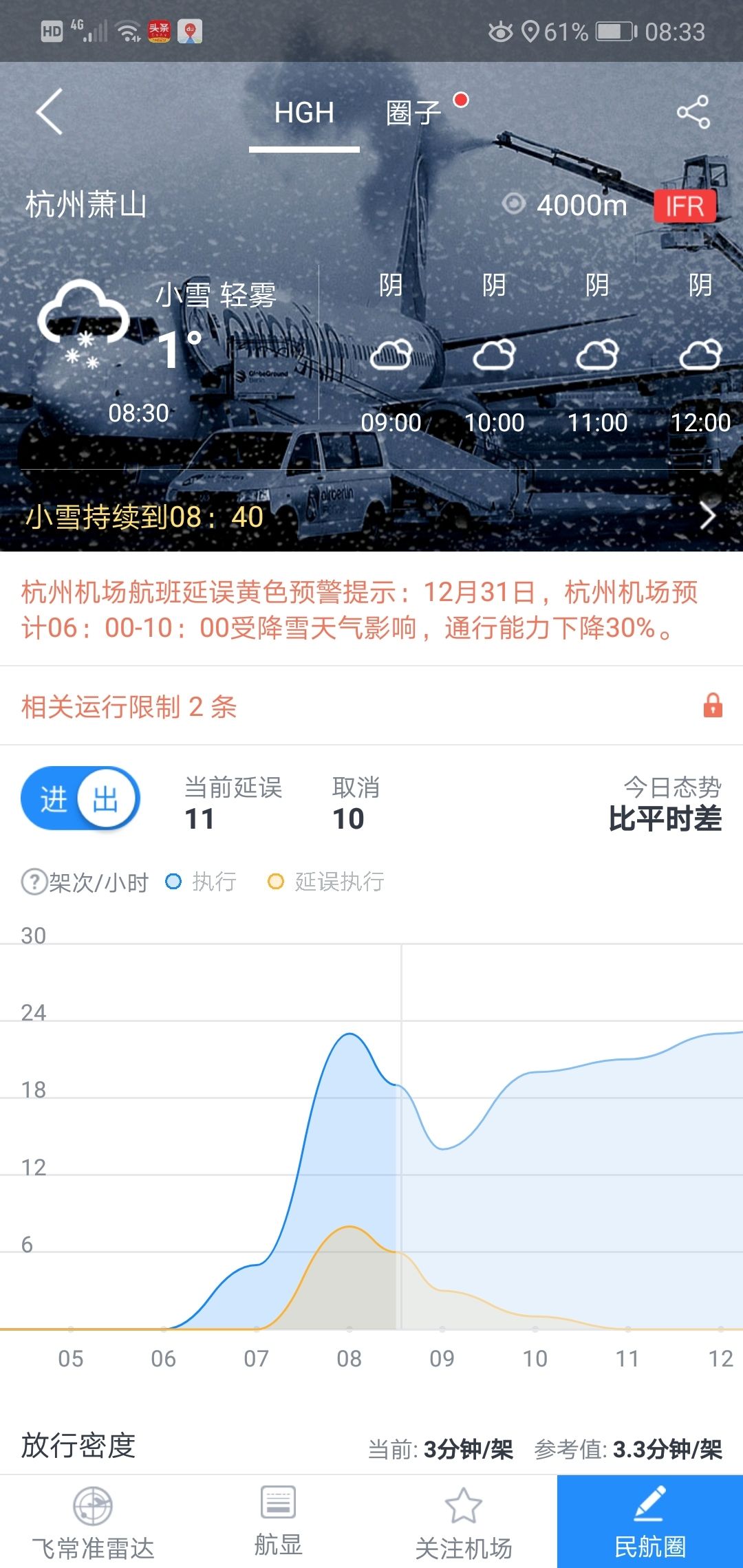 图：杭州萧山机场当前航班延误及取消情况