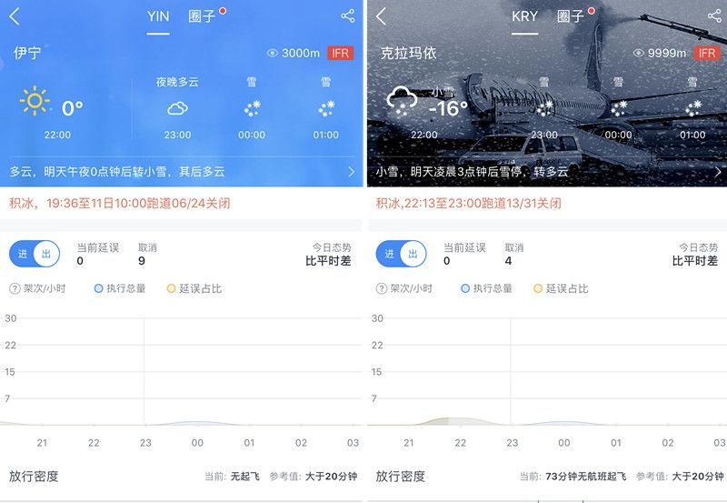 伊宁、克拉玛依两机场由于跑道关闭部分航班取消