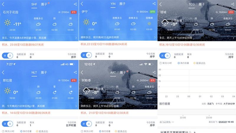 新疆伊宁等5个机场跑道关闭多个航班取消