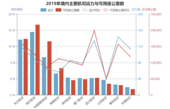 大蓝洞供图