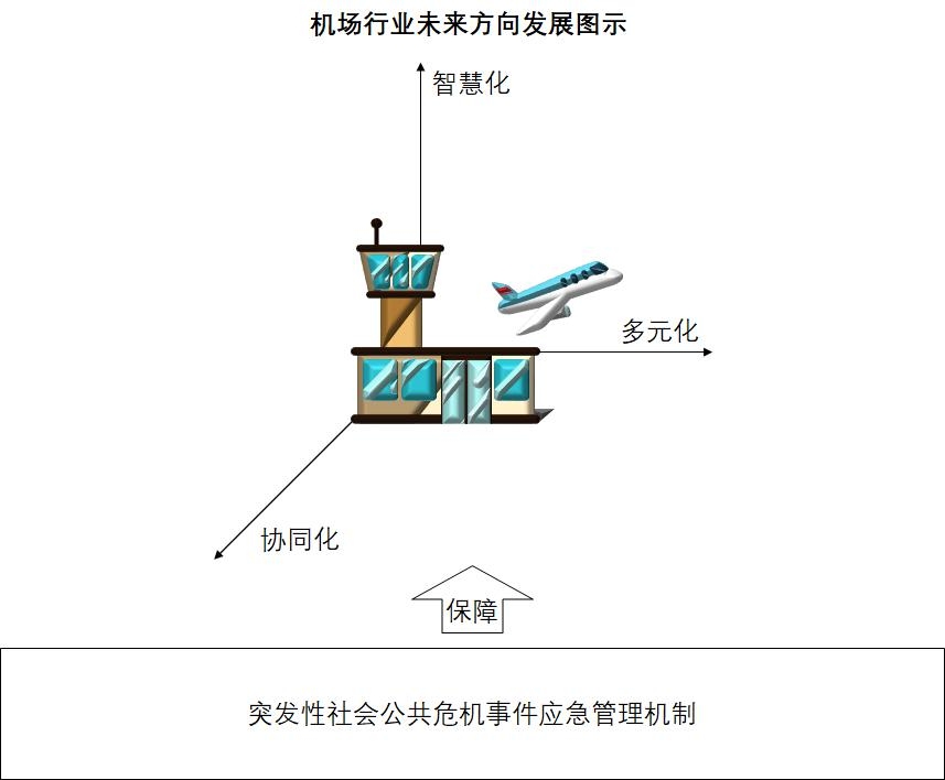 开锐管理咨询
