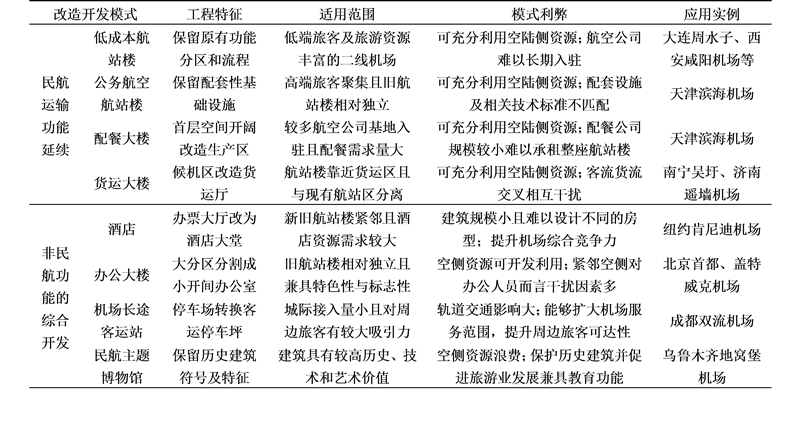 欧阳杰供图